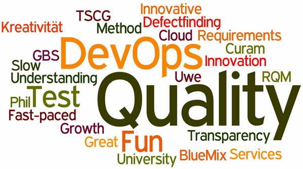 tgau's tweet image. @LarissaAuberger Sent by #IBMtest conference participants via SMS to #BlueMix and visualized using Wordle. #CrowdTest