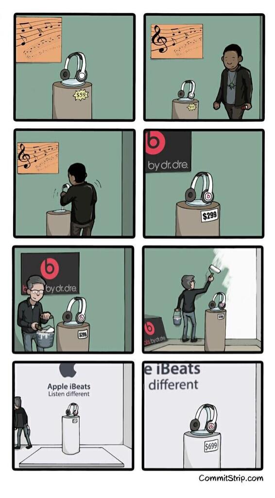 caio1296's tweet photo. Ahaha resumo :  Apple comprou a Beats http://t.co/MTRGuKGx6Z
