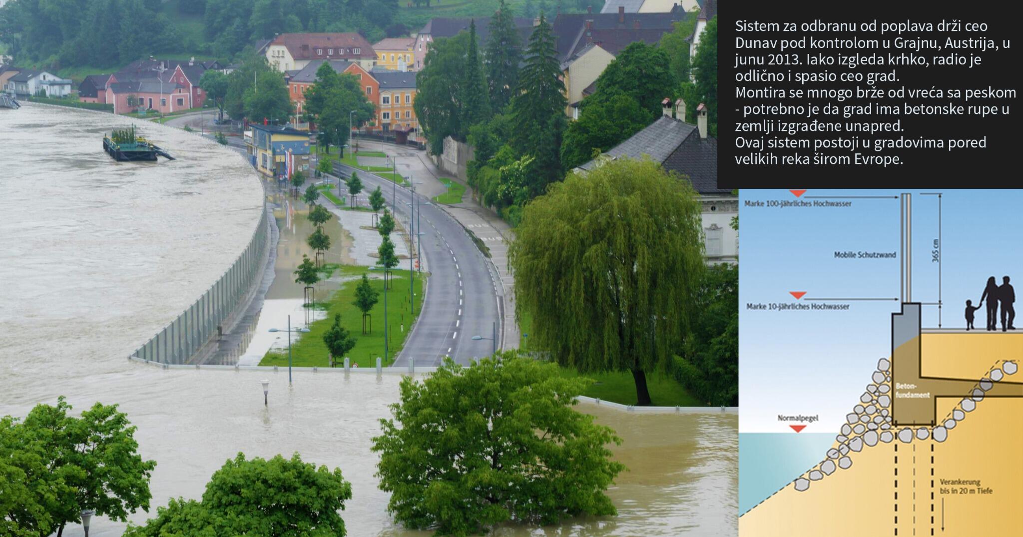 Poplave u Srbiji, Republici srpskoj... - Page 10 Bn2VXD-IIAA9e2u