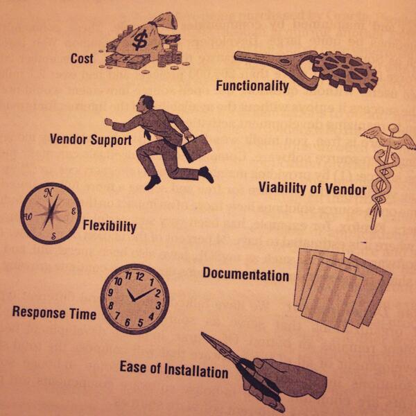msheban's tweet image. common criteria for choosing off-shelf-software #system #systems_analysis &amp;amp; design