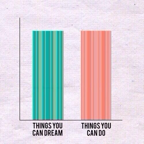 LuarnegeriITT's tweet image. Things you can dreams are equals with the things you can do, Lets move! #TruePict #MindRefresh