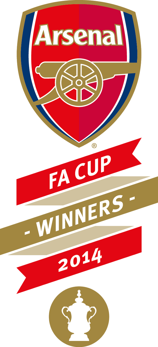 Good morning #Arsenal fans - what does THIS mean to you?! #GunningForTheCup
