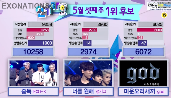 담아간 이미지 고유 주소