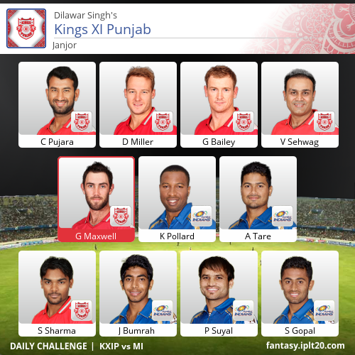 renustudio's tweet photo. Here's my current squad in the IPL Fantasy League. #IPLFantasy http://t.co/VvRIobjuno