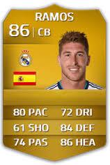 FifaHackss's tweet photo. Sorteo a este cacho de jugador RT Y MD el sorteo se hara a las 20:00 DATE PRISA http://t.co/0I8EfDCjAl