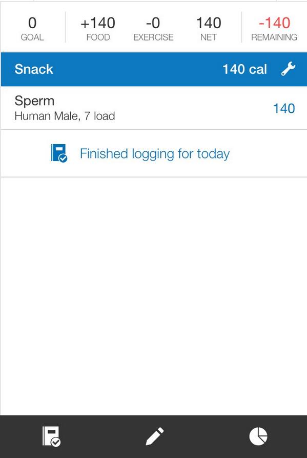 LiveHealthTips's tweet image. Why does @MyFitnessPal goal say 0? #confused #replytweet #fitfam #vegan #iifym #healthy