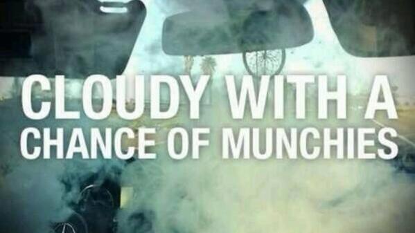 LordFIacko's tweet image. CLOUDY