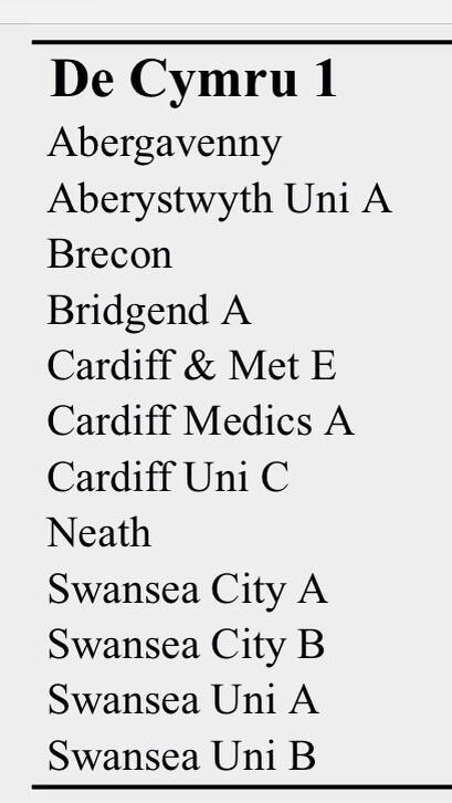 Opponents confirmed for the men next season! 4 trips to Swansea for the #blueandgoldarmy #waterbased #SayNoToSand