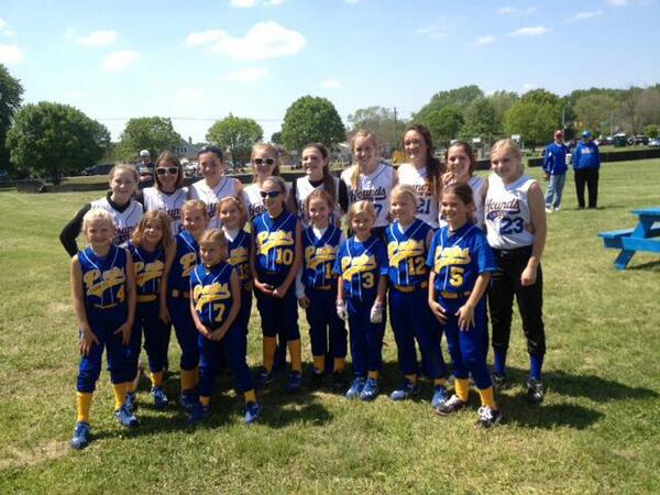 Nice weekend ladies.