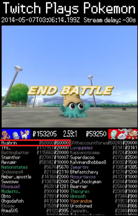 tpplore's tweet photo. "This brave man deserves to be a saint of Helix." #twitchplayspokemon http://t.co/pkMst5IBdh