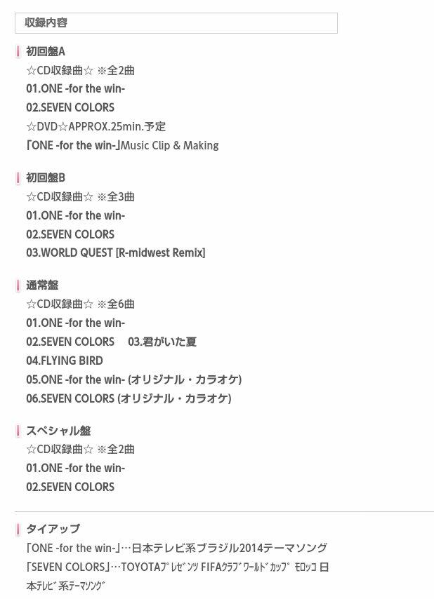 News 4fan Keipaana Twitter