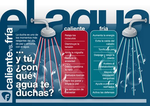 Facsa_es's tweet photo. ¿Conoces las características que diferencian una ducha con agua caliente vs. 
fría? #CuriosidadesAgua http://t.co/So98DvmTRz