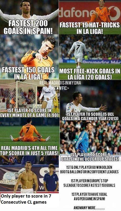 TheClubPark's tweet photo. Cristiano Ronaldo http://t.co/HyUmOgT5Sl