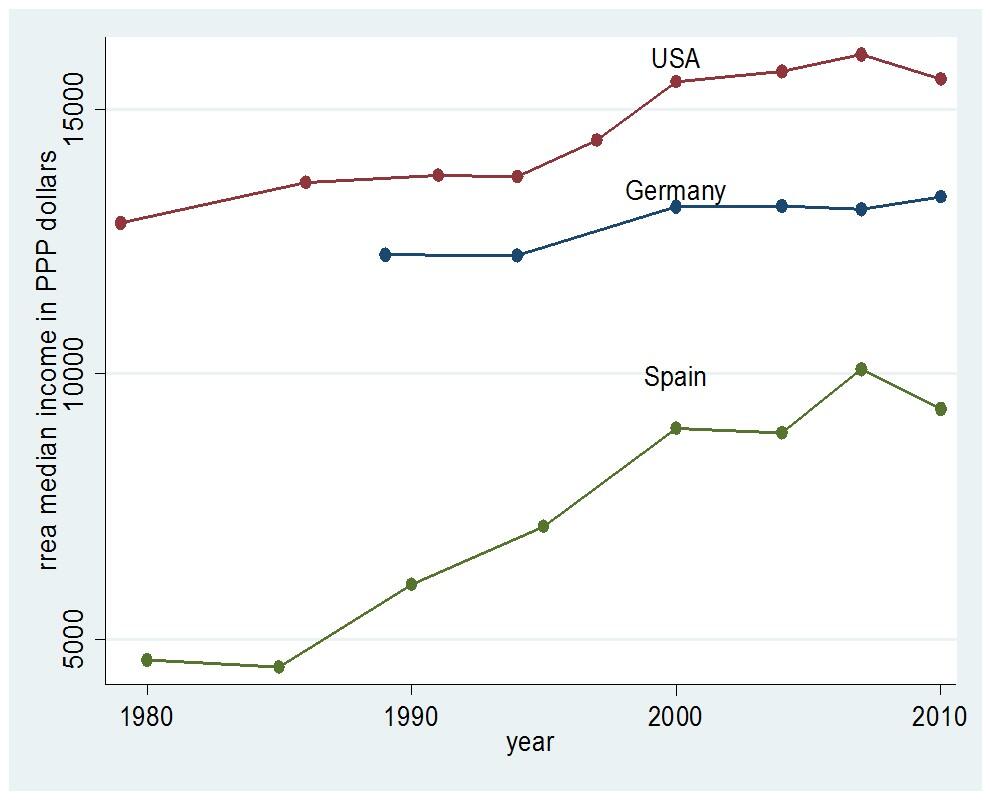 Permalien de l'image intégrée