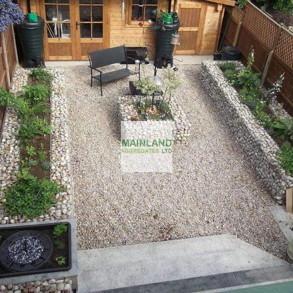 Our 50-80mm Scottish Cobbles used to stunning effect in a DIY #Gabionbasket project @gabionuk
