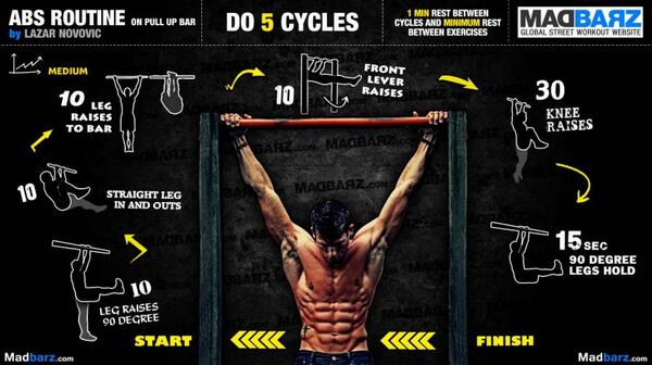 SorenSpelling's tweet image. Doing the #AbsRoutine today 
Legs so sore from #CantWalk #Loveit