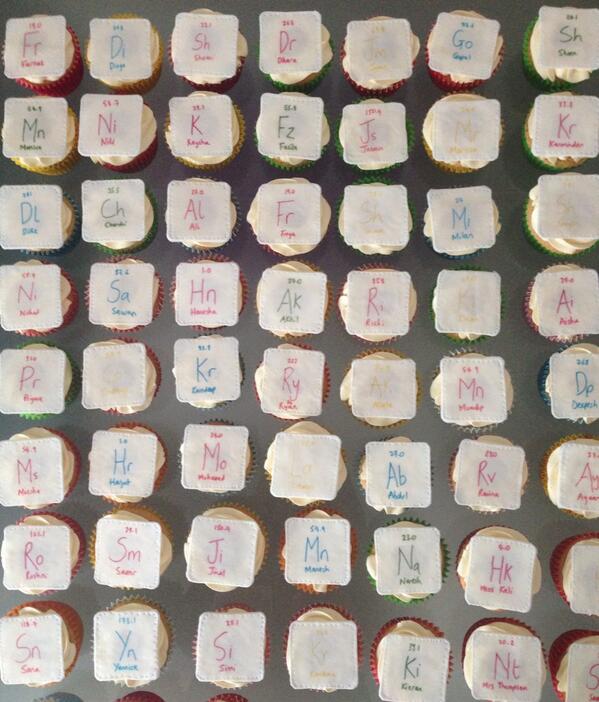 hk_science's tweet photo. Did someone say... Cake? 😮 Fab Year 11 groups this year, we wish you ALL the best for your future! @SVCScience http://t.co/oAVLoFjzQo