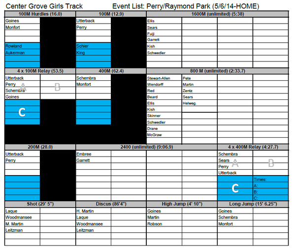 MSNTrack's tweet image. Here is the girls event list for the HOME meet tonight!