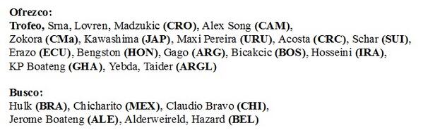 ZZTOP__'s tweet image. Gente del mundo. #FifaPaniniCode