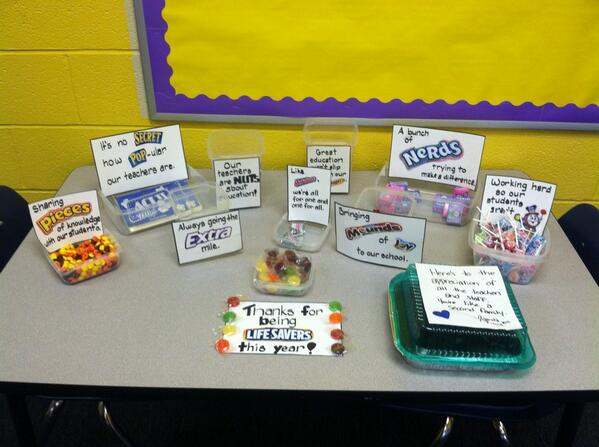 NEO HS celebrating Teacher Appreciation Week with candy and snacks! #neoknights