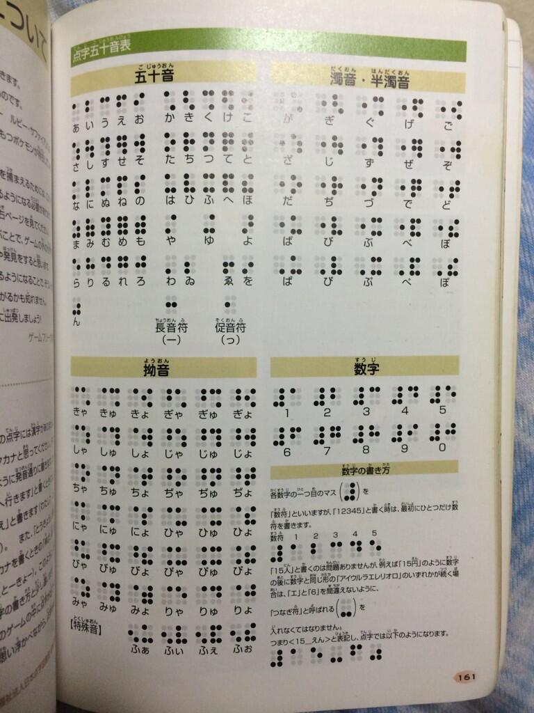 みのむひ みんなルビサファのためにこれマスターしな Http T Co Q7ex2j0r1u