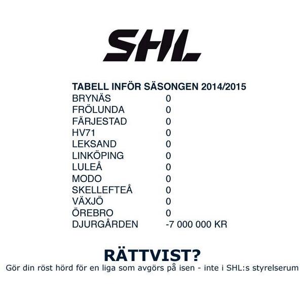 SHL ska avgöras på isen inte i styrelserummet. <a href="/SHLse/">SHL.se</a> <a href="/jarnkaminerna/">Järnkaminerna</a> #twittpuck
