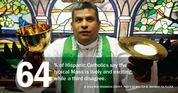 Pew Research Center tweet media