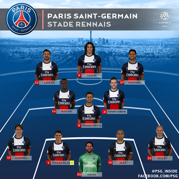 Match Thread : PSG vs Rennes [9pm Local - 8pm GMT - 3pm EST] : r/soccer