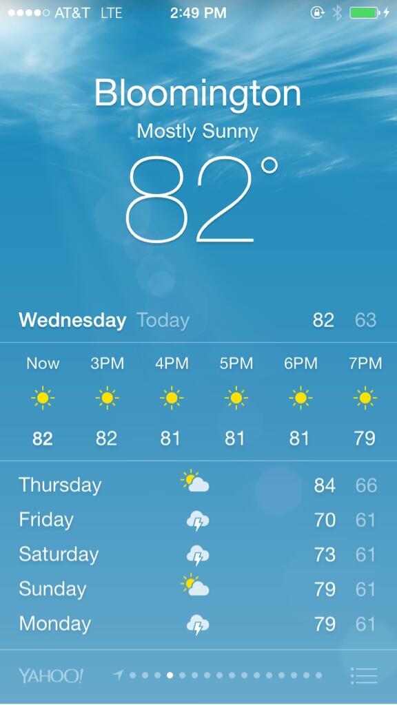 jfreeman93's tweet photo. Ok B-Town i see you. 👌😎 http://t.co/Up6H0mYVZO