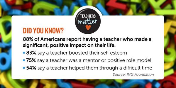 edutopia tweet media