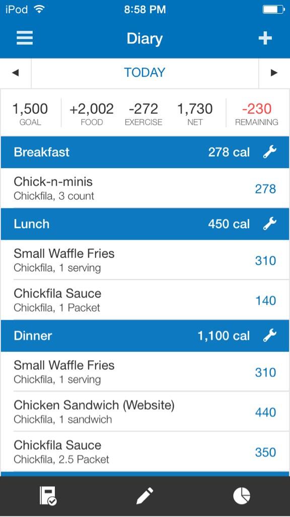 mepeezypage's tweet image. All I had to eat today was Chickfila... #notgoodforme #iknow #toomanycalories