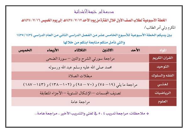 k4261901's tweet photo. الخطة الأسبوعية للأسبوع الخامس عشر من الفصل الثاني للفترة 12 / 7 / 1435 إلى  16 / 7 / 1435 للصف الأول الابتدائي http://t.co/GIj0bRyzOj