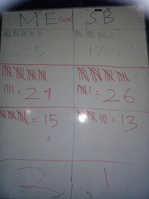 DN28PPNS's tweet image. Update volly : Hasil akhir pertandingan 2-1 unggul ME atas SB #unityforrevolution