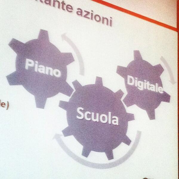 smarras's tweet photo. Non basta oliare gli ingranaggi, devono girare nel giusto senso #scuoladigitale #didamatica http://t.co/A0bRpas938