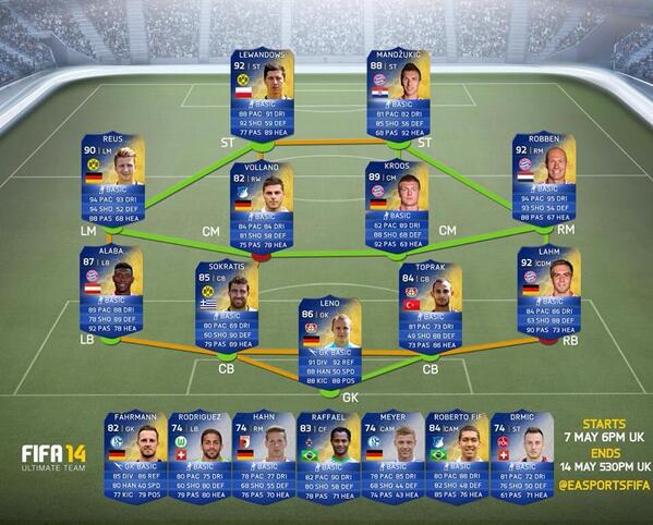 AE_Classified's tweet image. Introducing the Bundesliga TOTS