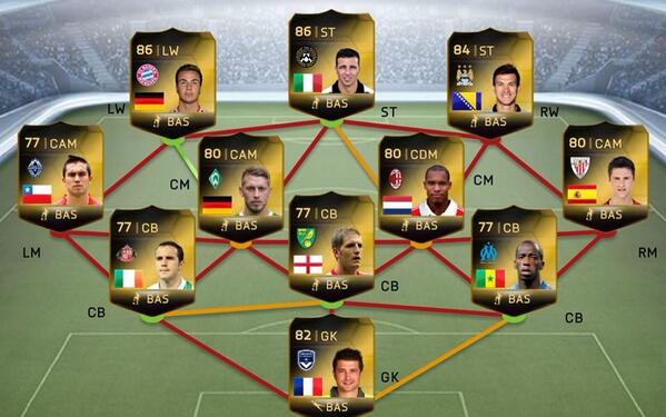 AE_Classified's tweet image. Gotze Di Natale Dzeko  New TOTW!!