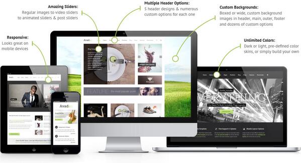 wwpros's tweet image. Avada WordPress Theme Review
wordpresswebsitepros.co.uk/avada-theme-re… #wordpress #themes