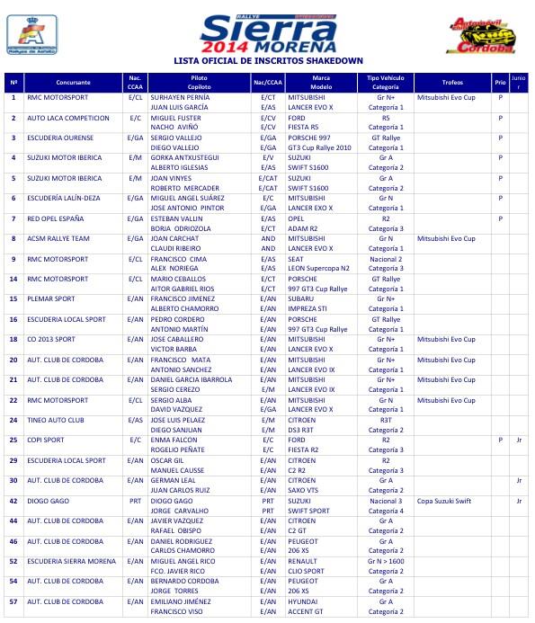 32º Rallye Sierra Morena Internacional [9-10 Mayo] - Página 4 BnGzoGmCEAE4aZP