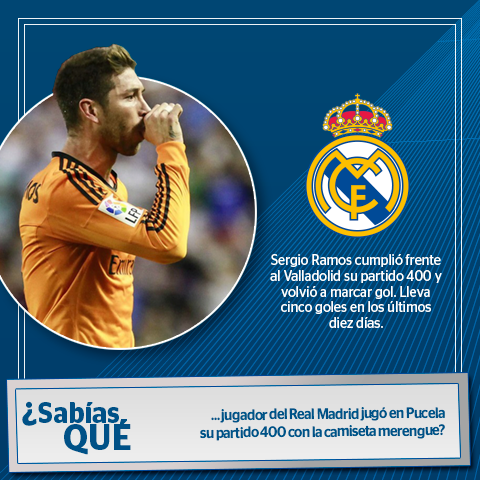 bbva's tweet photo. #SabíasQué | Este jugador del @RealMadrid lleva 400 partidos con la camiseta merengue. ¡Enhorabuena @SergioRamos! http://t.co/z7IfAvaaUB
