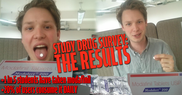 TheTabNotts's tweet image. Modafinil survey results
1 in 5 students has tried the study drug, 20% of users take it DAILY

tab.co.uk/2014/05/08/1-i…