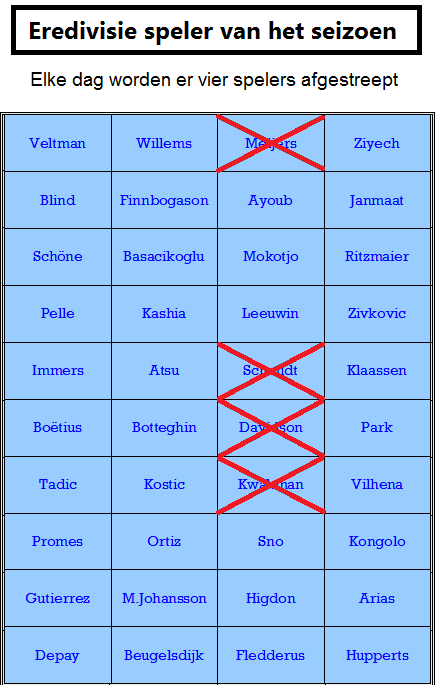 VoetbalTalks's tweet photo. Welke 4 spelers moeten afvallen en worden dus GEEN speler van het seizoen?

Mention nu! http://t.co/NTtIWtPLZP