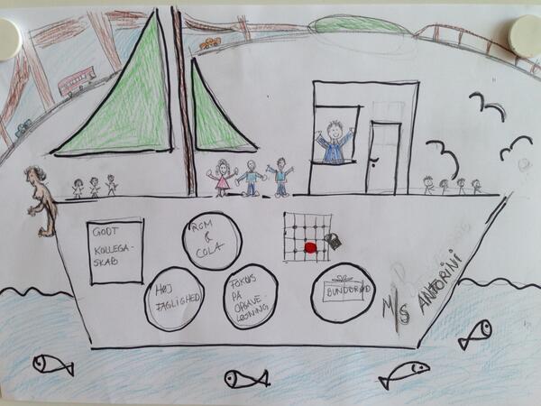 morph100's tweet image. Gruppe 14 - tegning 1 #STIL14