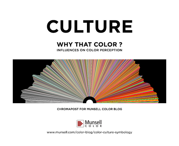 munsellcolor tweet picture