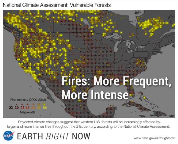 NASA's tweet image. #USClimateReport: more frequent, more intense forest fires. #ActOnClimate  go.nasa.gov/1m2rMas #EarthRightNow