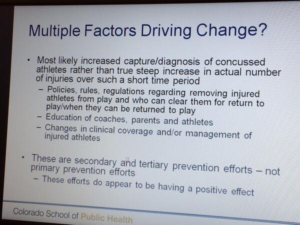 SportsCAPP's tweet photo. Multiple reasons for increased concussions #SarahJaneBrain #Prevent #Comstock http://t.co/8SSBbgORTR