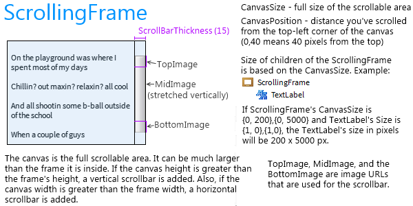 Roblox Dev Tips On Twitter The New Scrollingframe Object Makes Scrolling Guis A Cinch Here S An Example You Can Edit Http T Co Os8hdaxhpw Http T Co Tvxolkr47y - roblox group canvas size