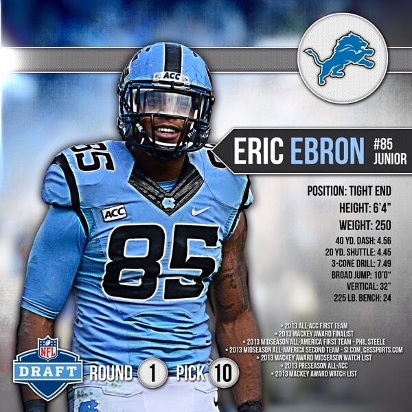 CoachFedora's tweet photo. Congrats to @Ebron85 @GoHeels @TarHeelFootball http://t.co/g6dqqTrlbb