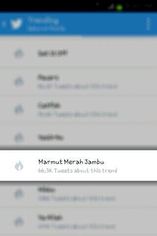 THENELWANS's tweet photo. Kereeeeeenn paaagiii ini Marmut Merah Jambu jadi TTWW :D http://t.co/k5ZYAAO1Zn