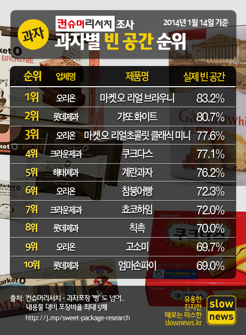 슬로우뉴스 tweet media