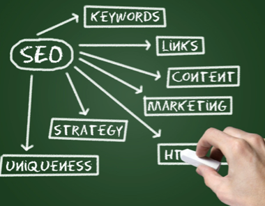 DoxoIndia's tweet photo. SEO Based on these tricks. http://t.co/lutzR6YCcU http://t.co/ohIUZQEWPC